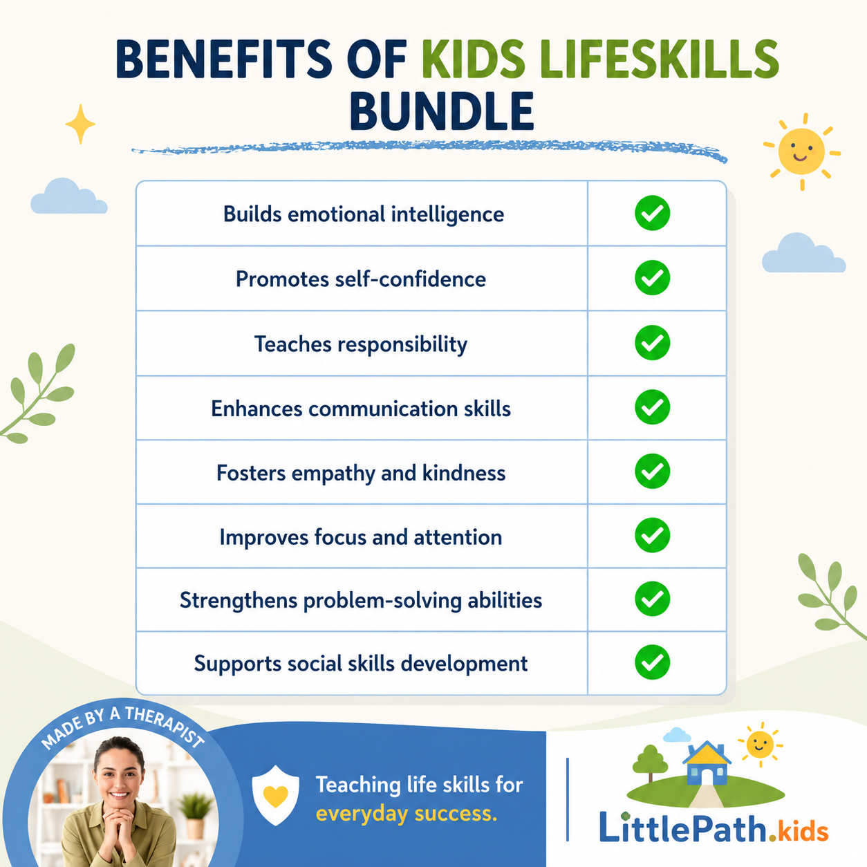 Kids Life Skills